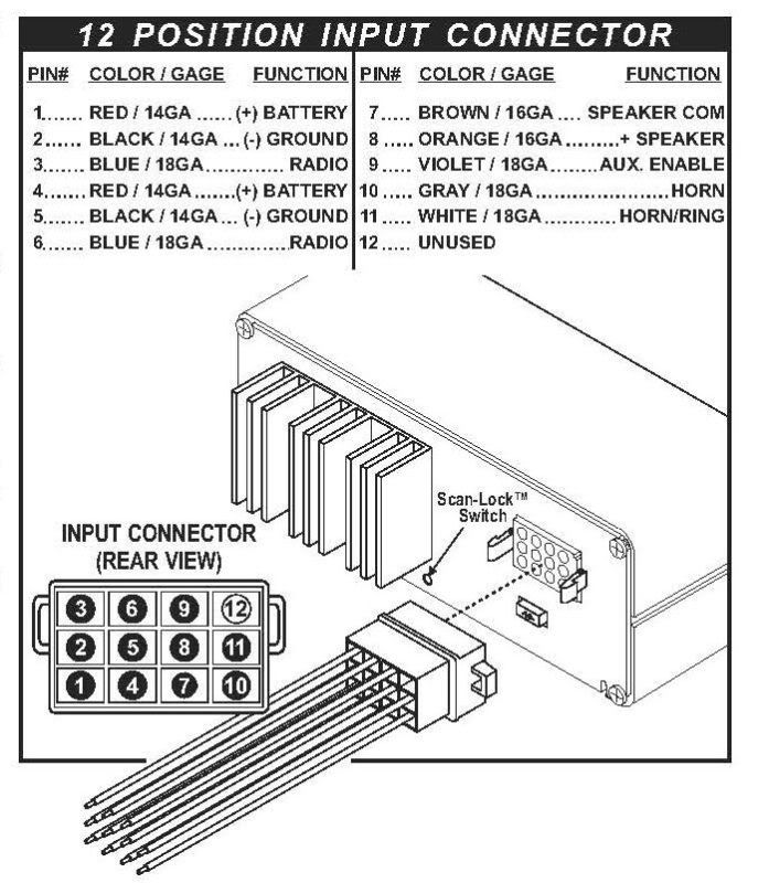 whelen edge 9000 lightbar wiring diagram