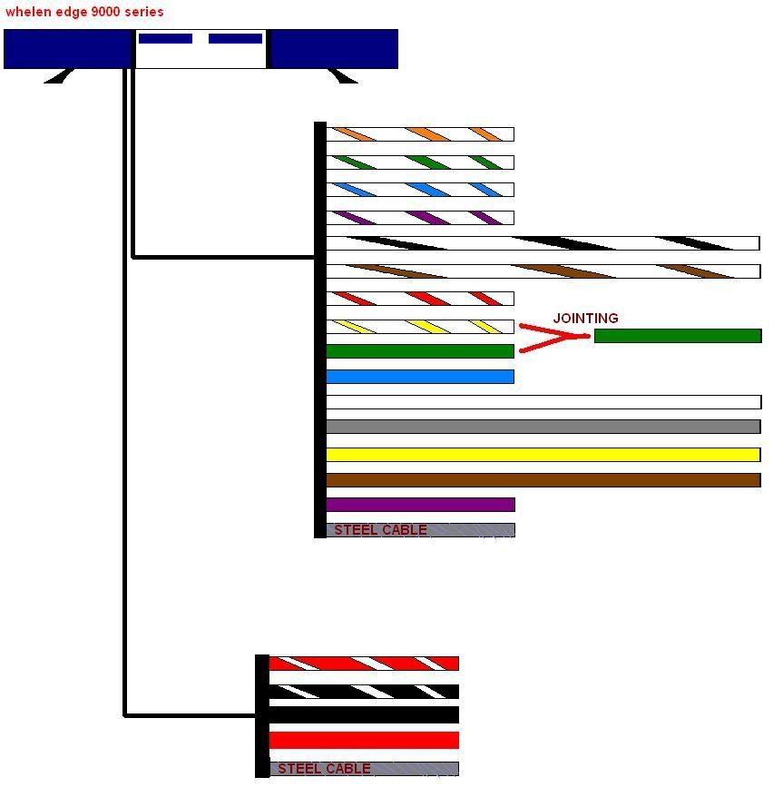 whelen strobe light wiring diagram