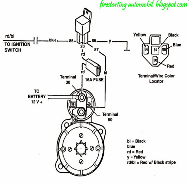 Whelen Strobe Power Supply Wiring Diagram - Wiring Diagram Pictures