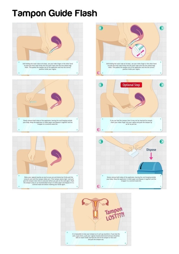 where to insert a tampon diagram