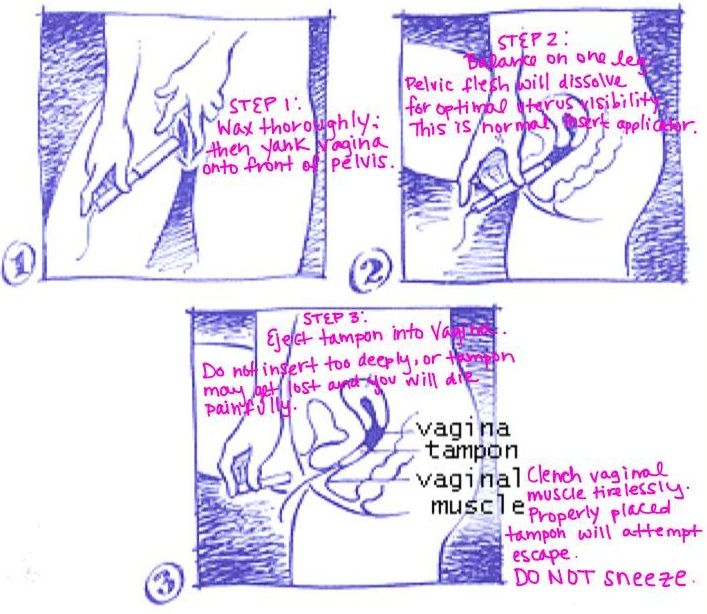 where to insert a tampon diagram