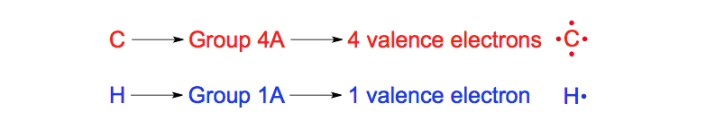 which lewis electron dot diagram represents calcium oxide