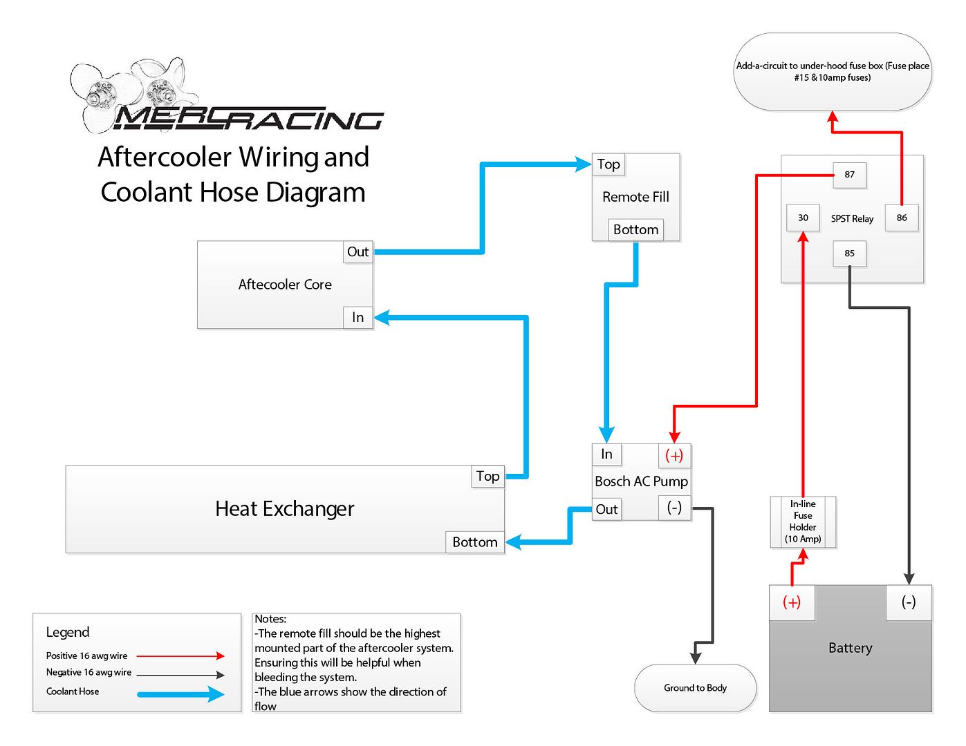 whipple wiring diagram