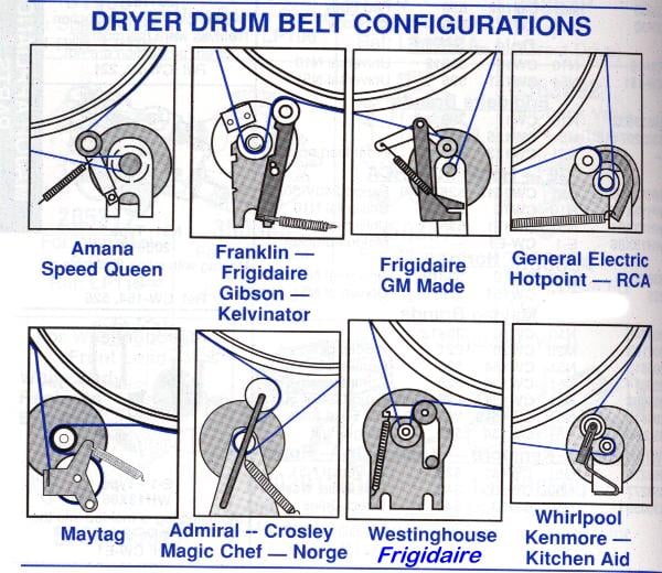 whirlpool cabrio dryer belt diagram