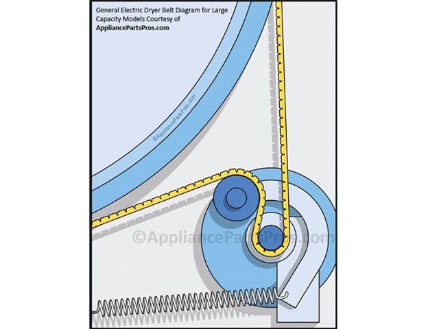 whirlpool cabrio dryer belt diagram