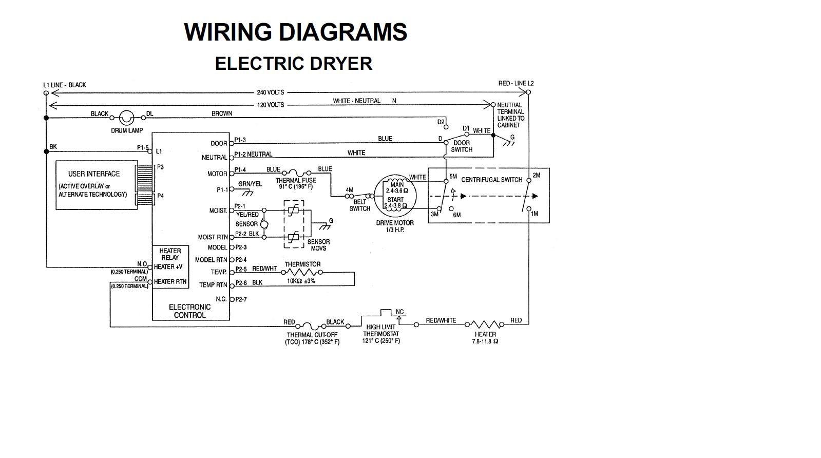 whirlpool cabrio dryer parts diagram