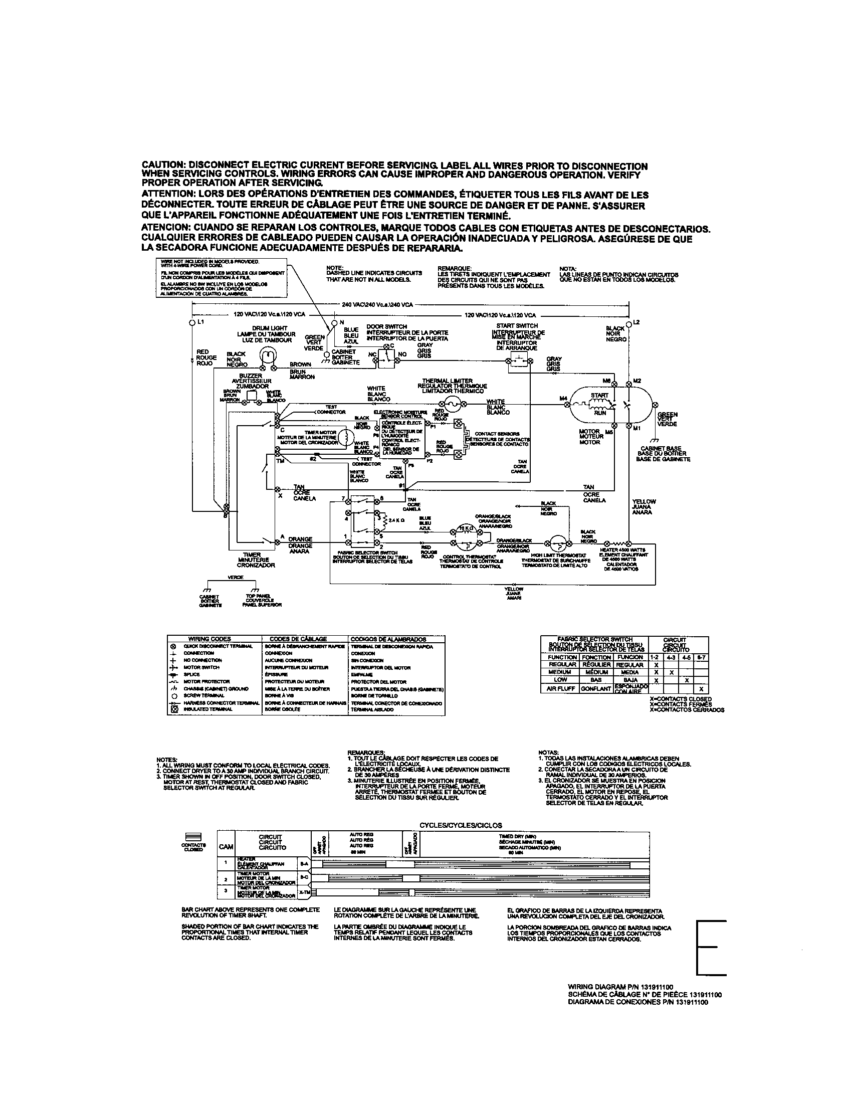 Whirlpool Duet Dryer Heating Element Wiring Diagram