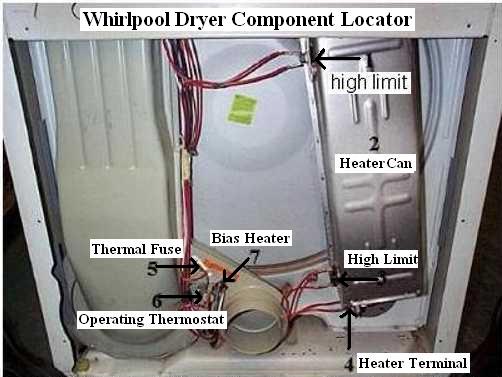 whirlpool ler4634jq1 wiring diagram