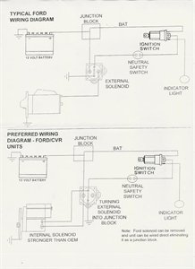 white outdoor lt 942g wiring diagram