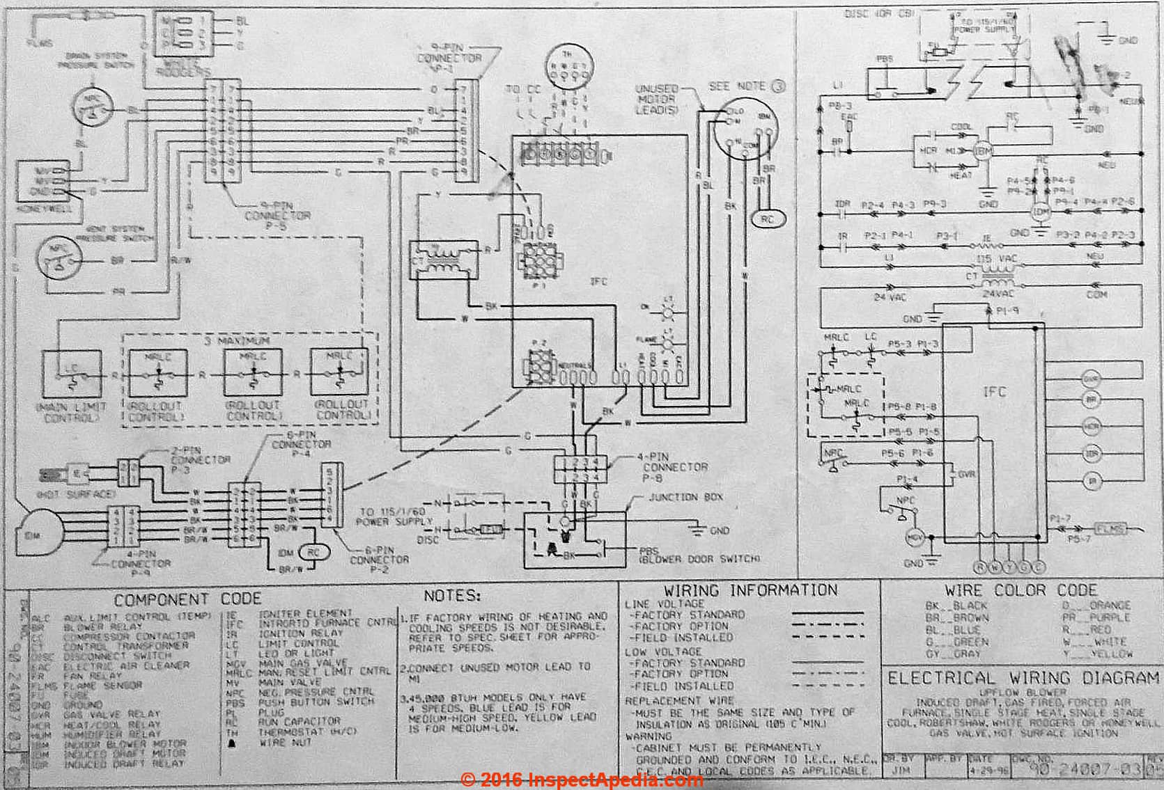 White-Rodgers Thermostat Wiring Diagram from schematron.org