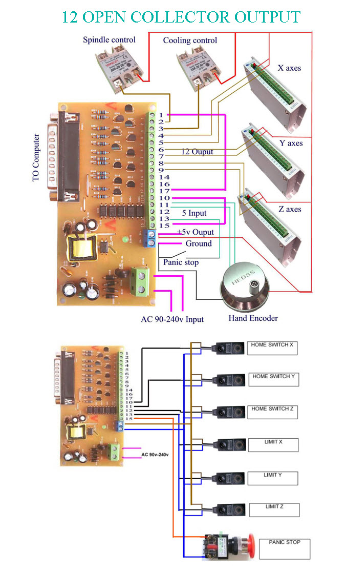 white rodgers aquastat wiring diagram