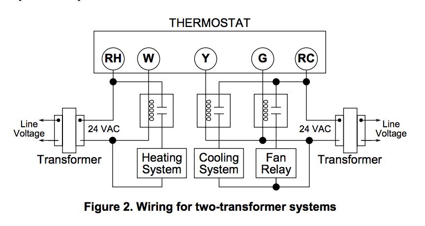 white rodgers type 91 relay wiring diagram