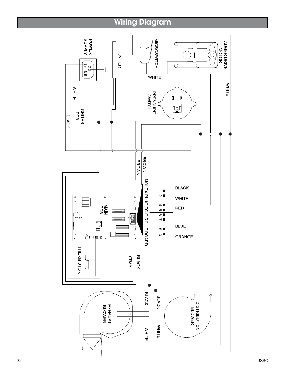 whitfield pellet stove wiring diagram