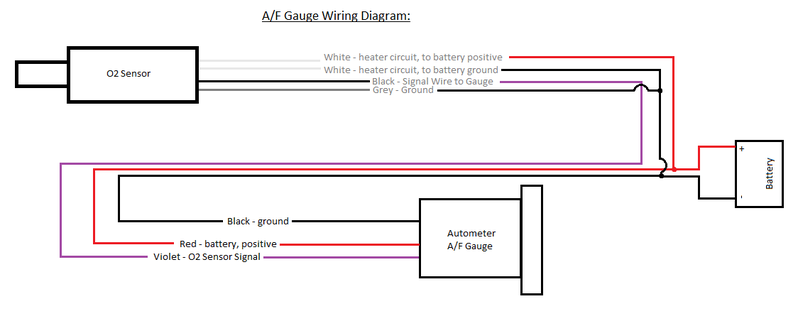 wideband o2 sensor wiring diagram