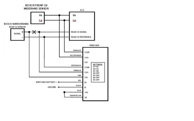 wideband o2 sensor wiring diagram