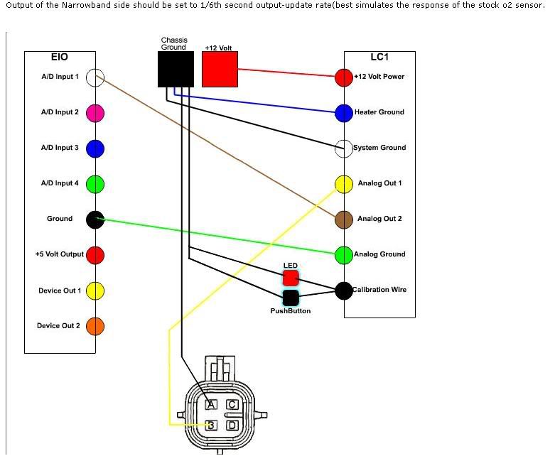 wideband o2 sensor wiring diagram