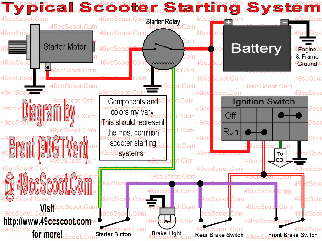 wildfire 50cc scooter wiring diagram