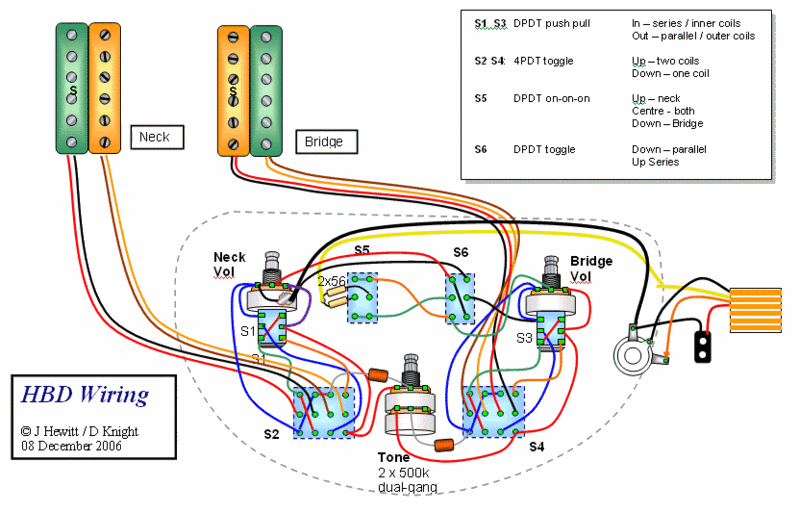 Dual Humbucker Wiring Diagram from schematron.org