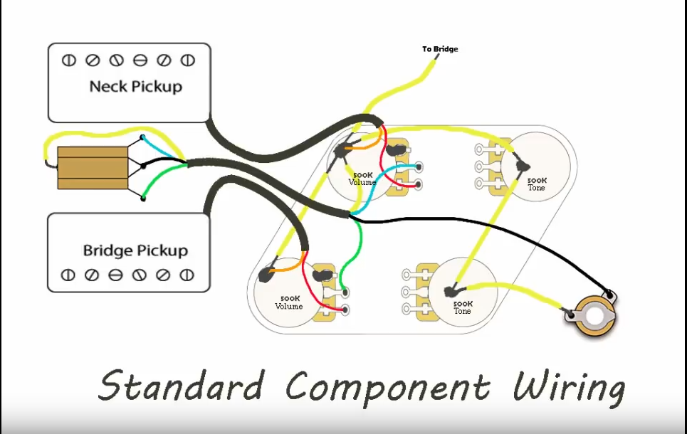 wilkinson pickups wiring diagram