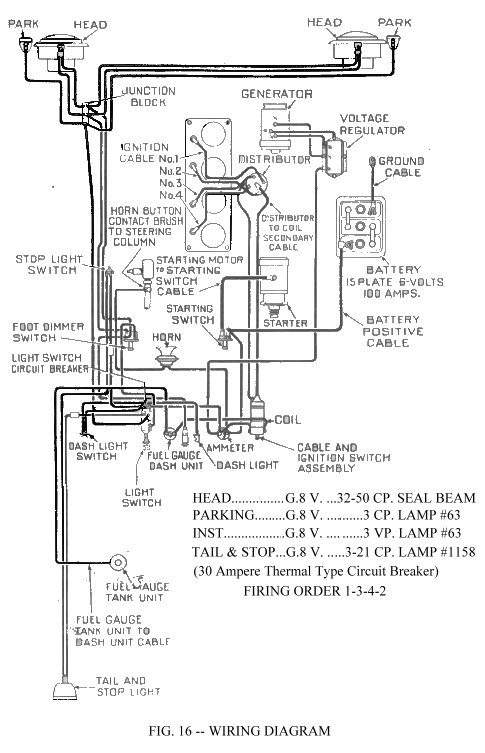 willys vj wiring diagram for directional signals