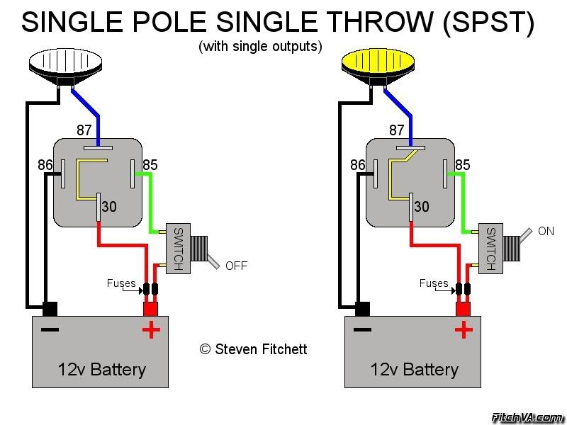 wink relay wiring diagram