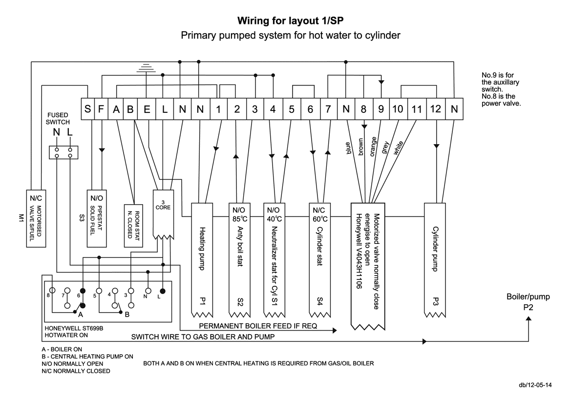 winnebago 2500fl wiring diagram