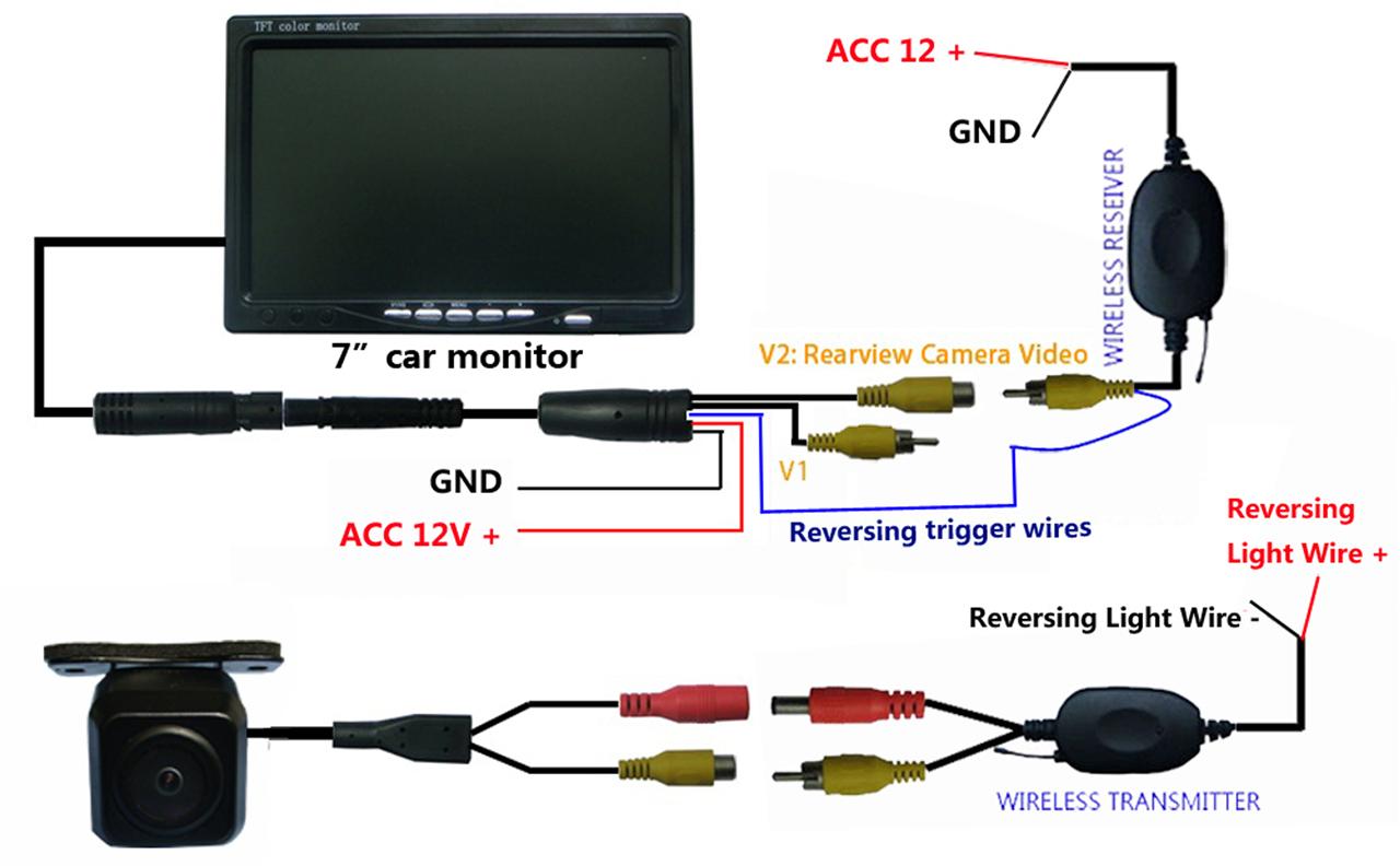 wireless reversing camera wiring diagram