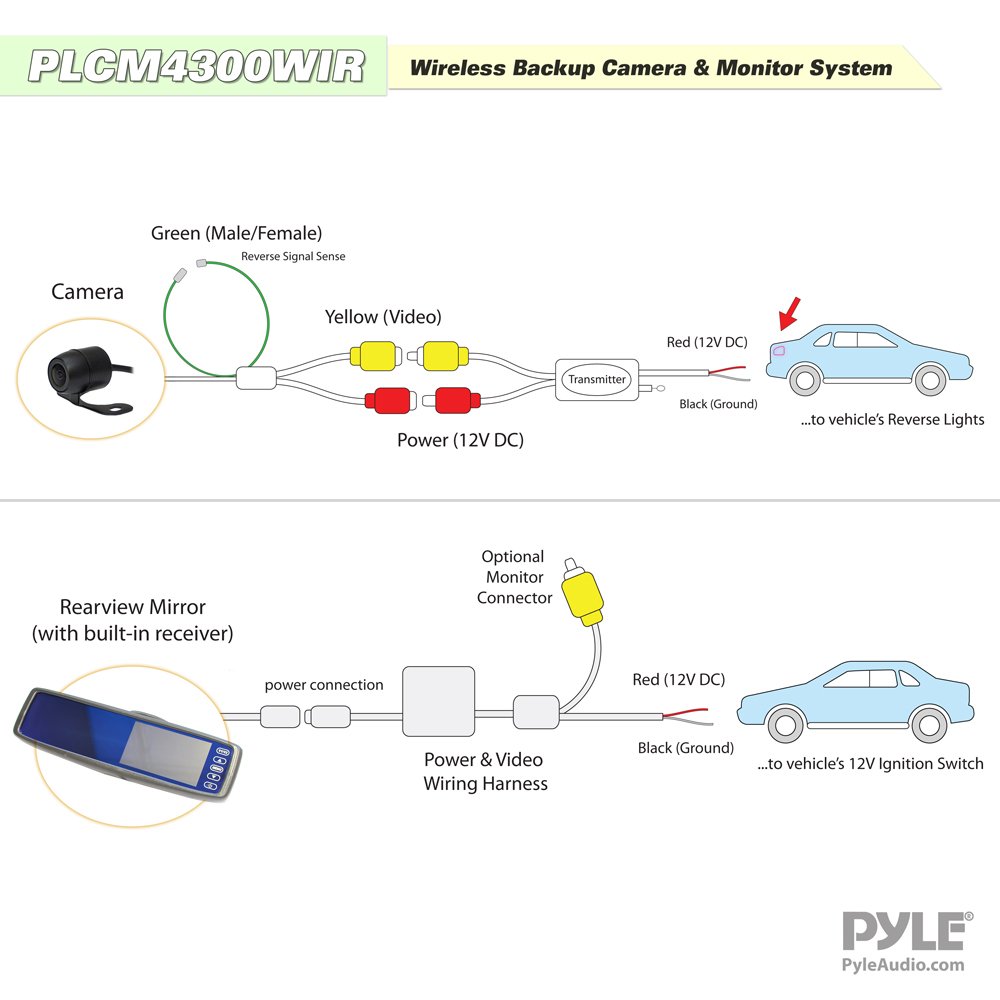 wireless reversing camera wiring diagram