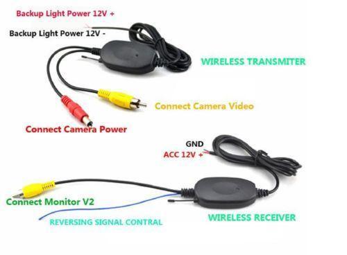 wireless reversing camera wiring diagram