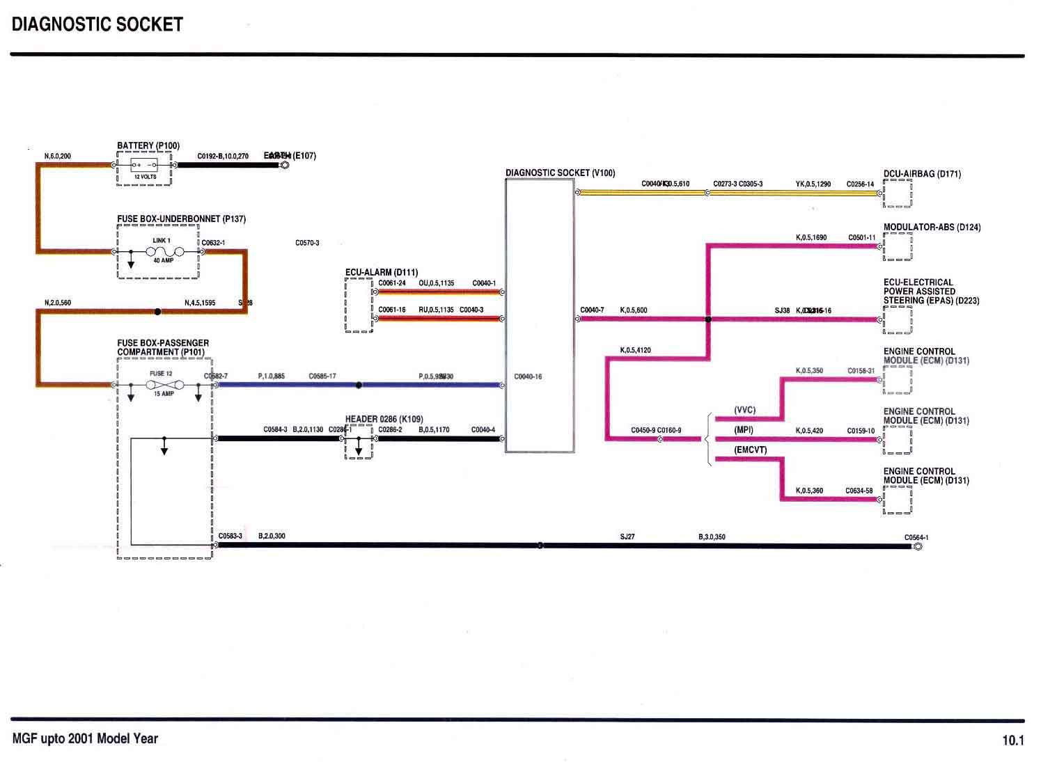 wiring an outbuilding diagram