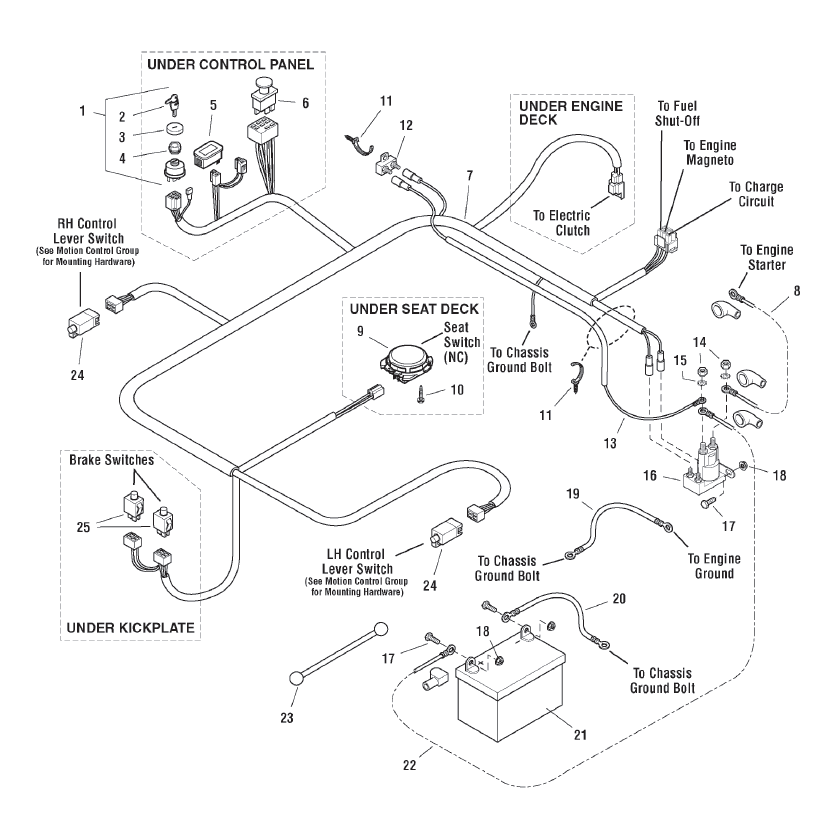 wiring an outbuilding diagram