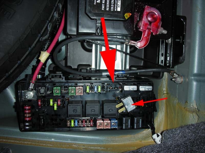 chrysler 300c fuse box diagram