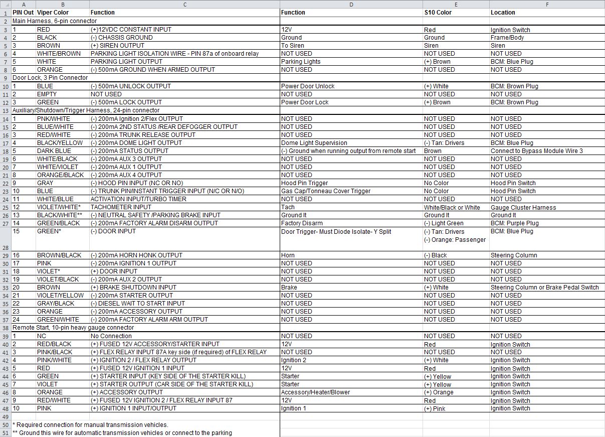 wiring diagram 10ton480vhoist and flex remote system