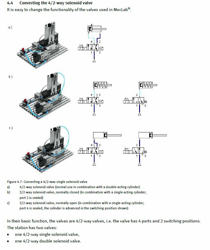 Wiring Diagram 163141 Festo