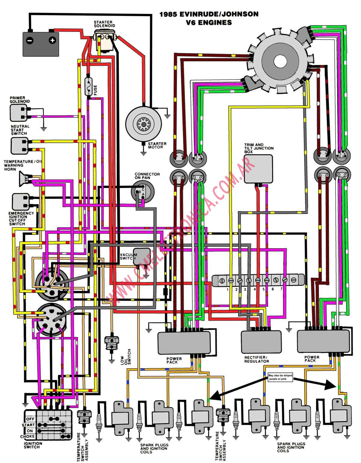 wiring diagram 1981 evinrude power pilot