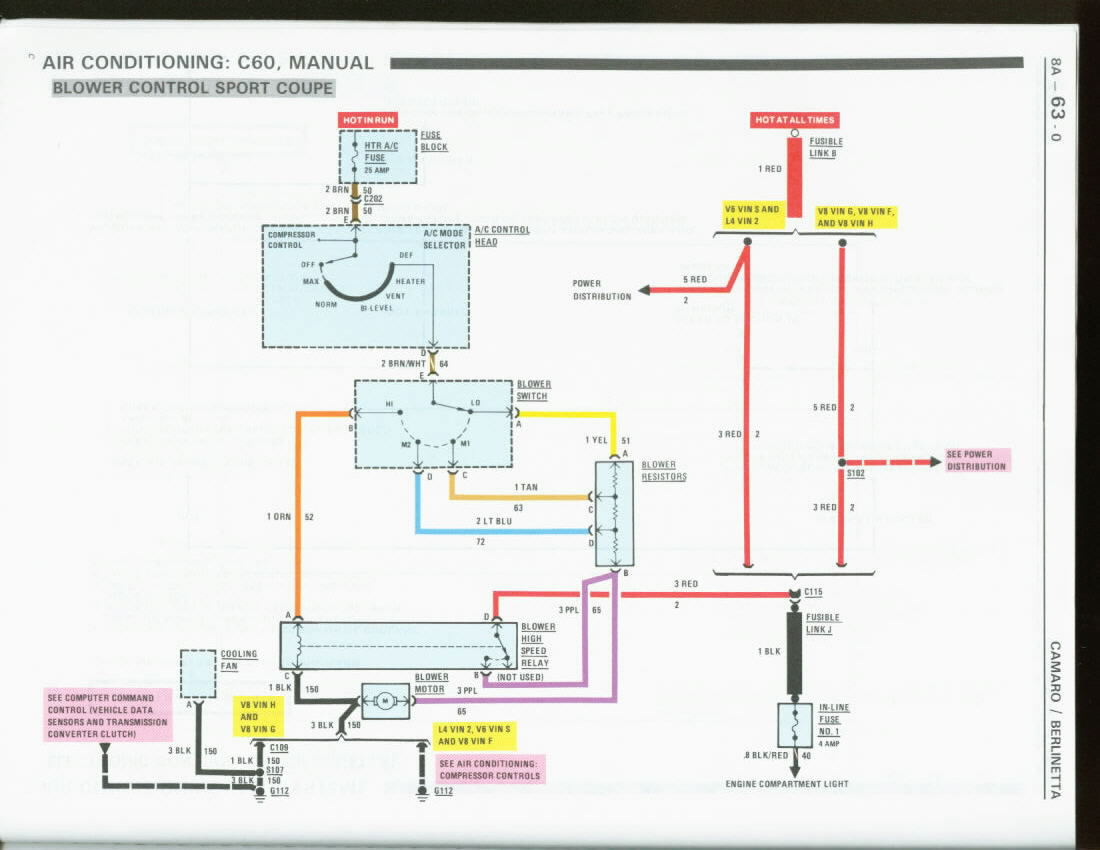 wiring diagram 1984 camaro berlinetta