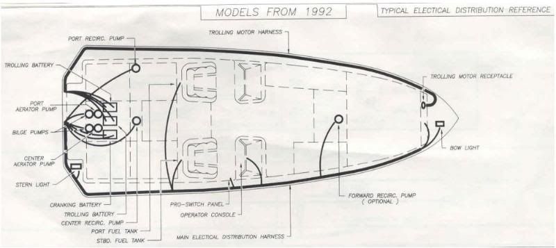 wiring diagram 1988 ranger 330v boat