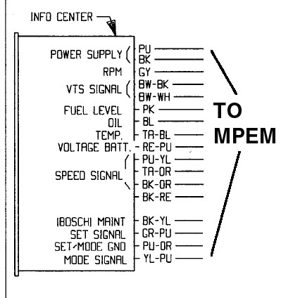 wiring diagram 1994 sea doo vts module