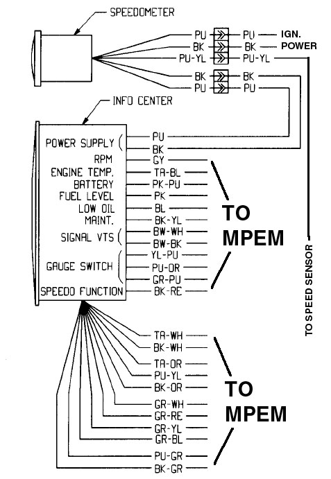 wiring diagram 1994 sea doo vts module