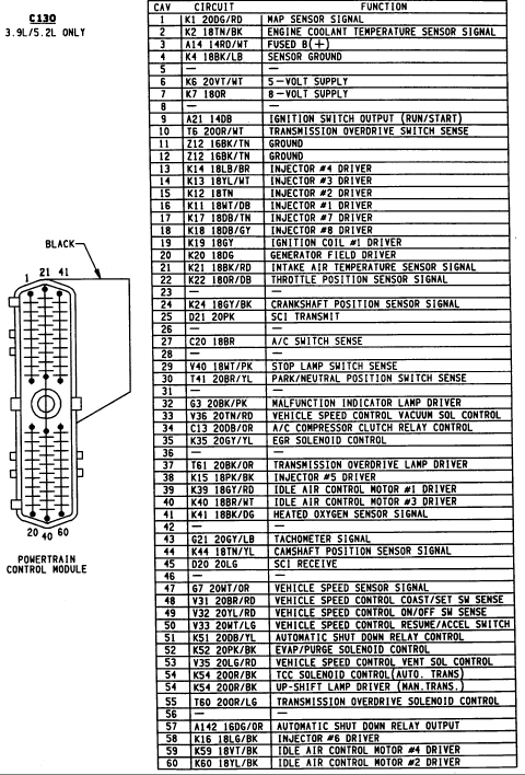 wiring diagram 1996 dodge b3500