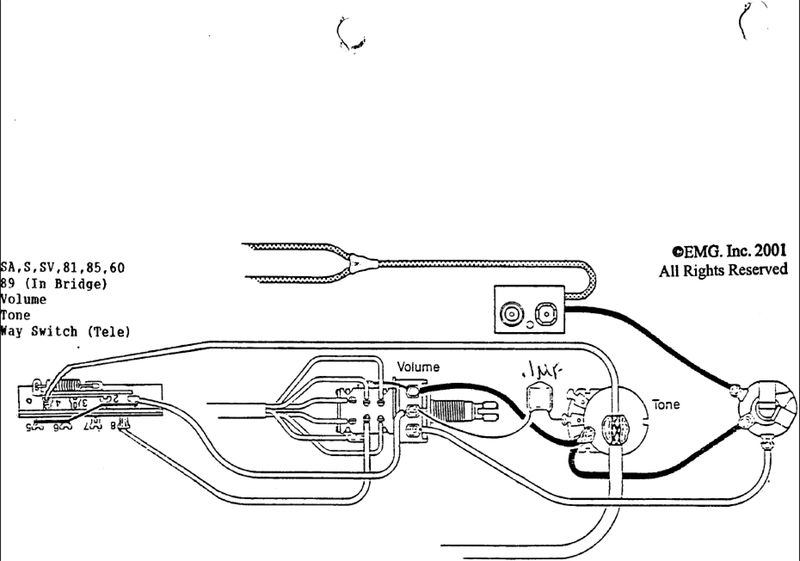 wiring diagram 2 emg hz 1v 1t 1 afterburner 3 way blade