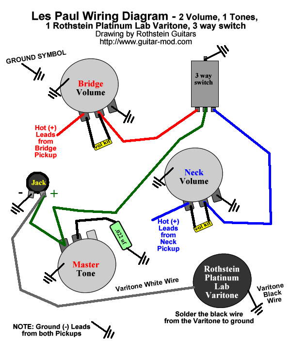 wiring diagram 2 gibson humbuckers with 3 way toggle switch