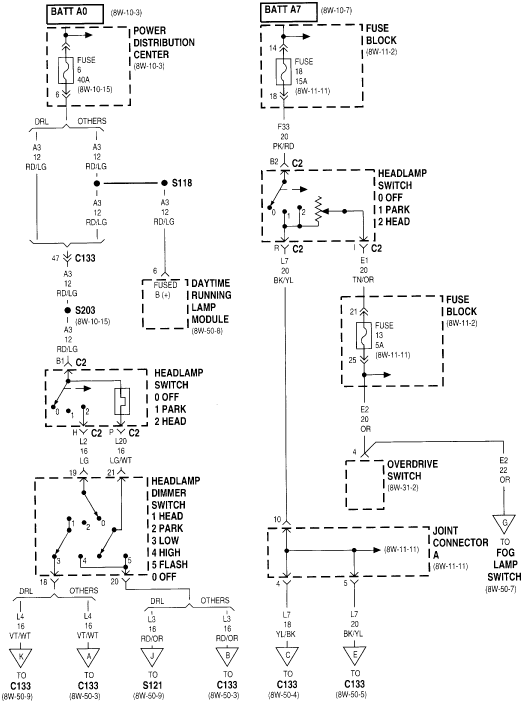 wiring diagram 20001 ram 2500 headlight