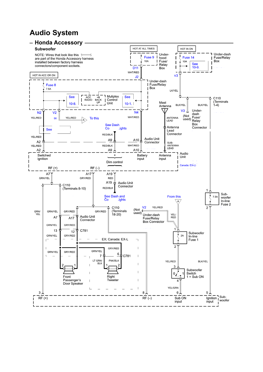 wiring diagram 2001 crv iac