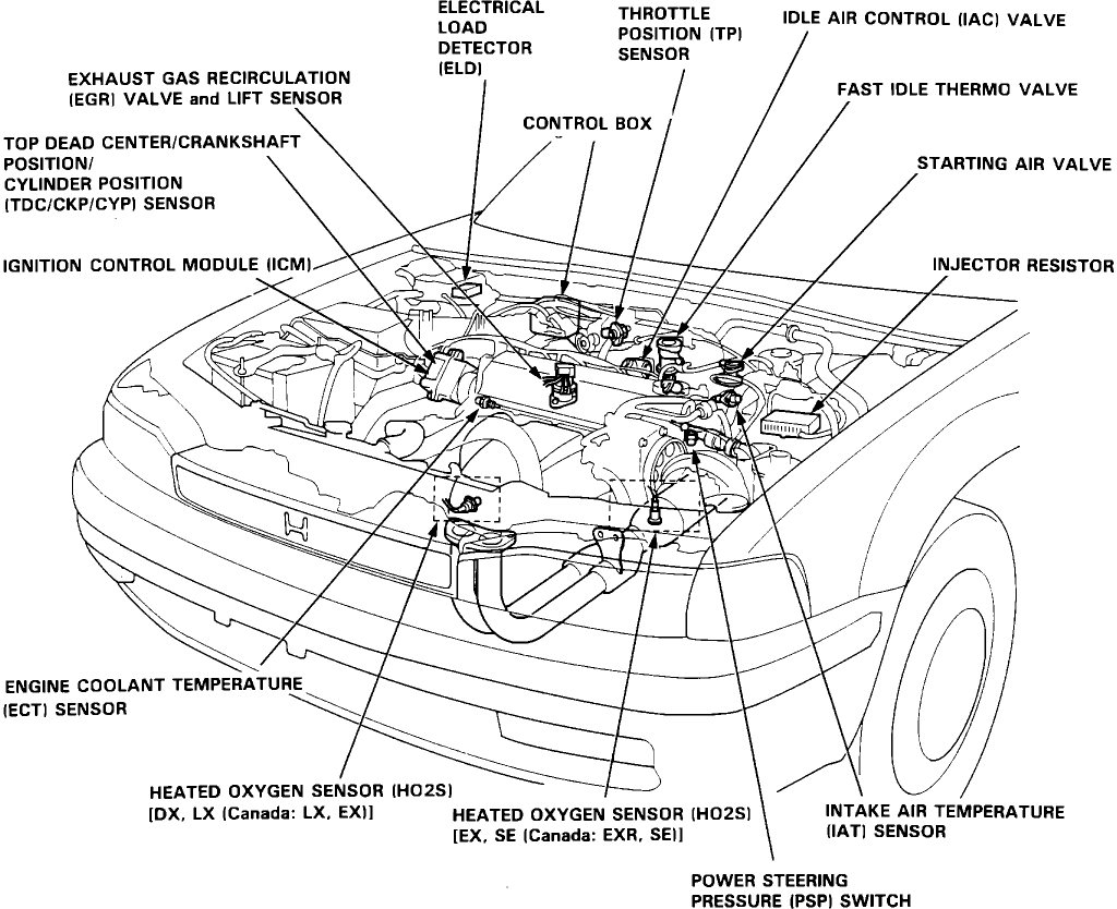 wiring diagram 2001 crv iac