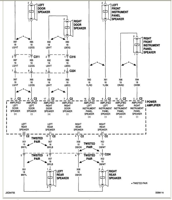 Wiring Diagram 2001 Sebring Fuse #5