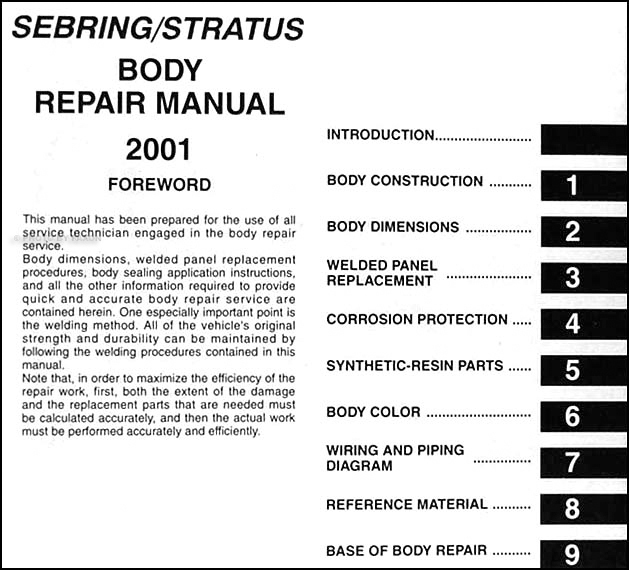 wiring diagram 2001 sebring fuse #5