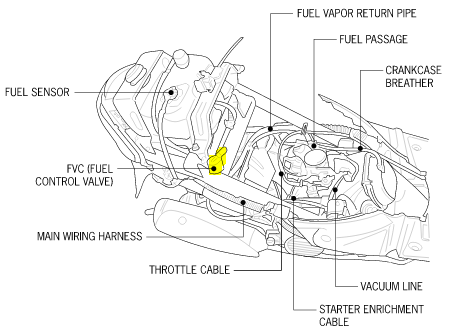 wiring diagram 2004 tgb hornet 90cc atv quad