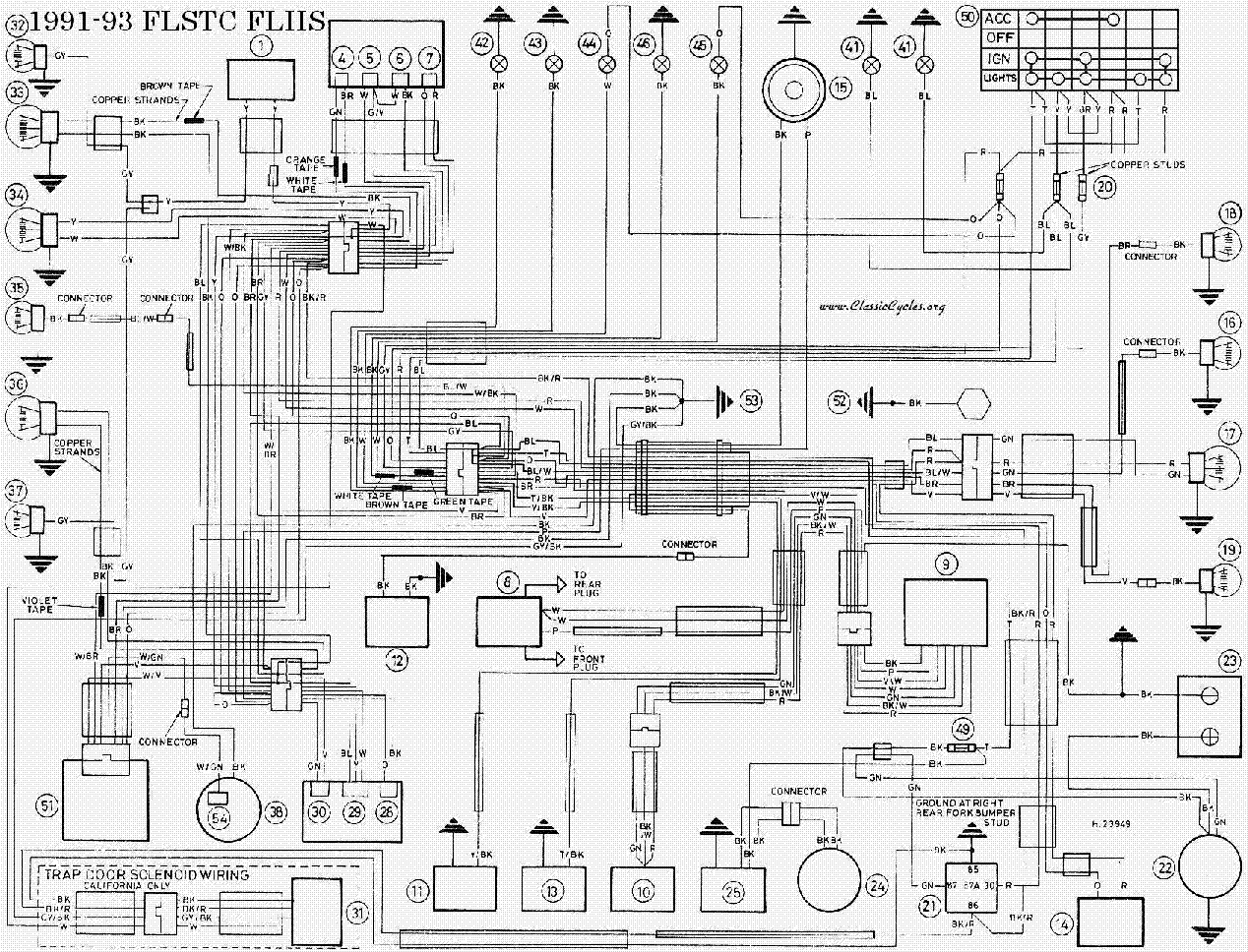 wiring diagram 2014 fxdb harley street bob