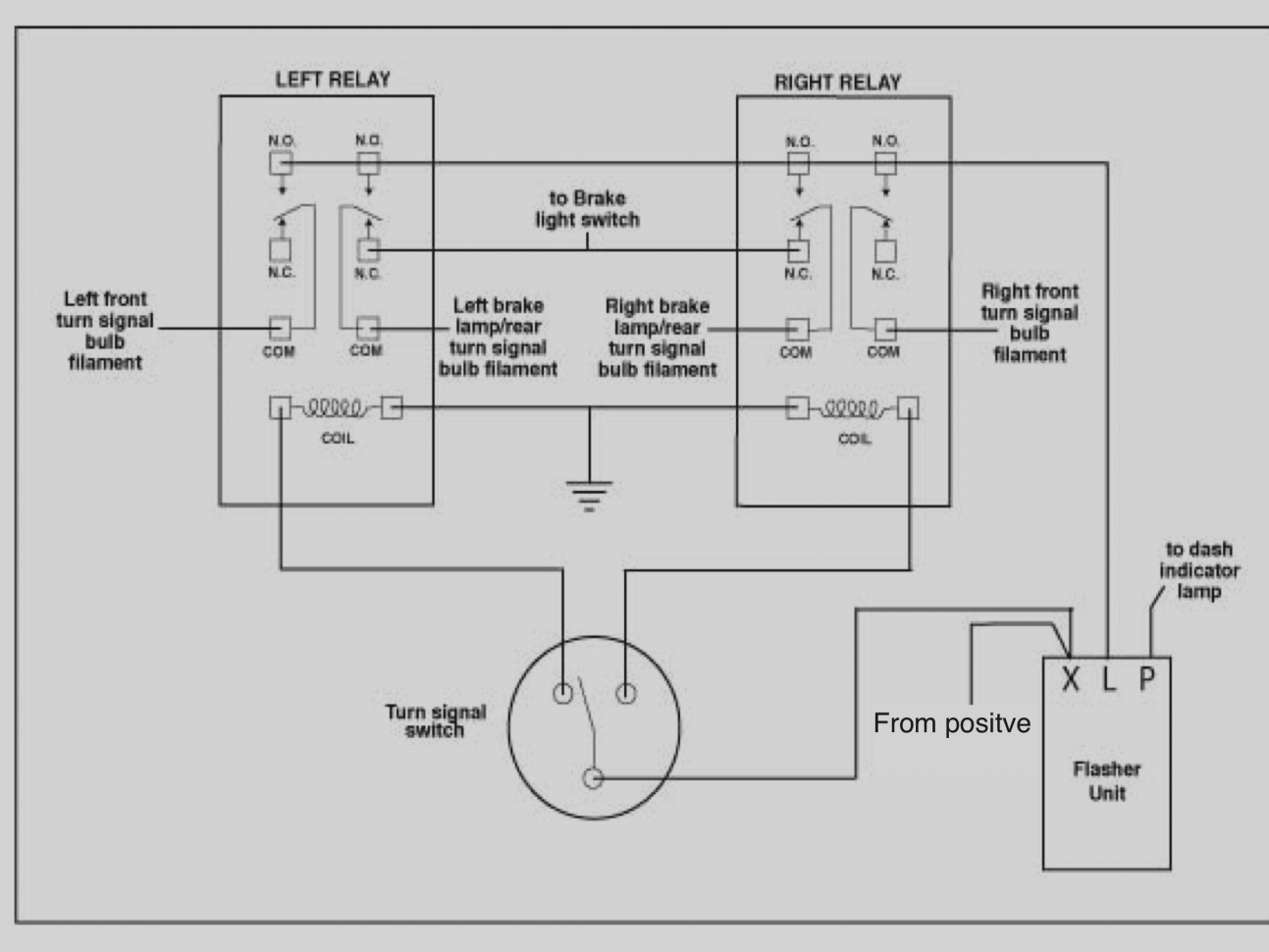 wiring diagram 2014 polaris 800 eps rzr